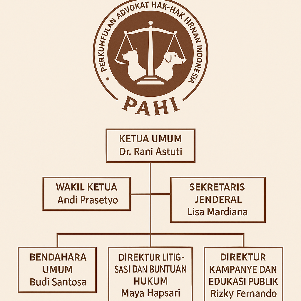 PAHI CABANG KAB GIANYAR
